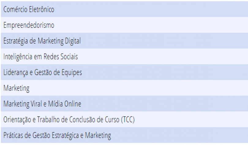 Marketing Viral nas Mídias Sociais - Aula