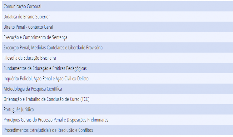 Ação Civil Ex Delicto, EAD